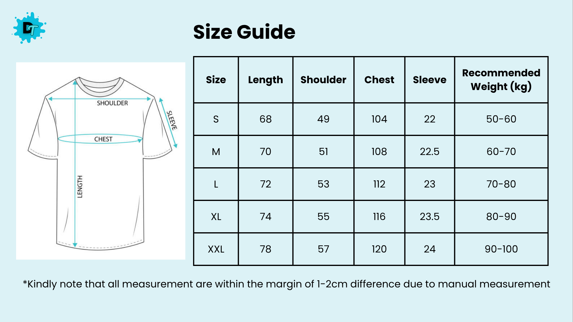 Size Guidelines
