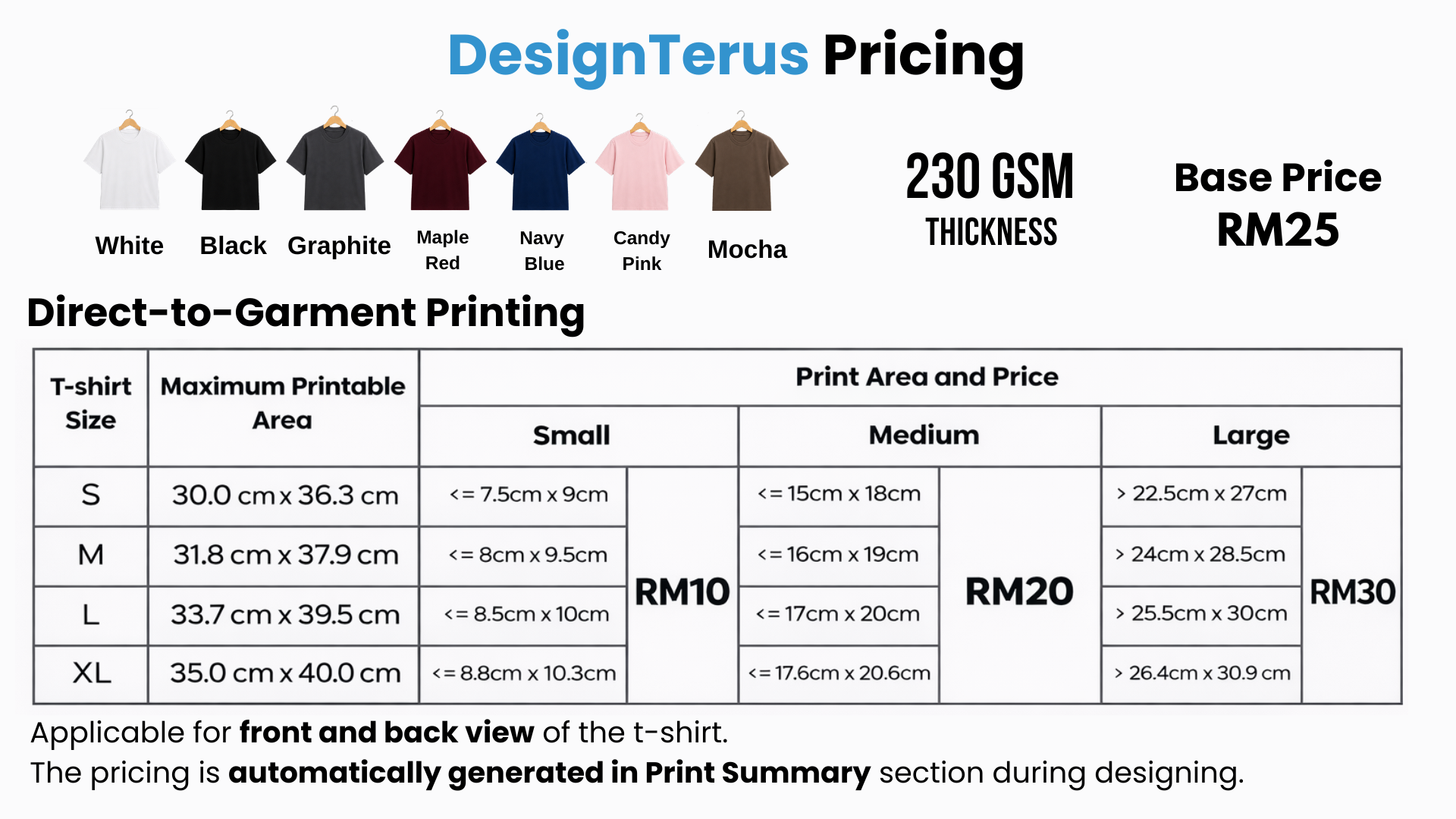 Pricing Guide 1