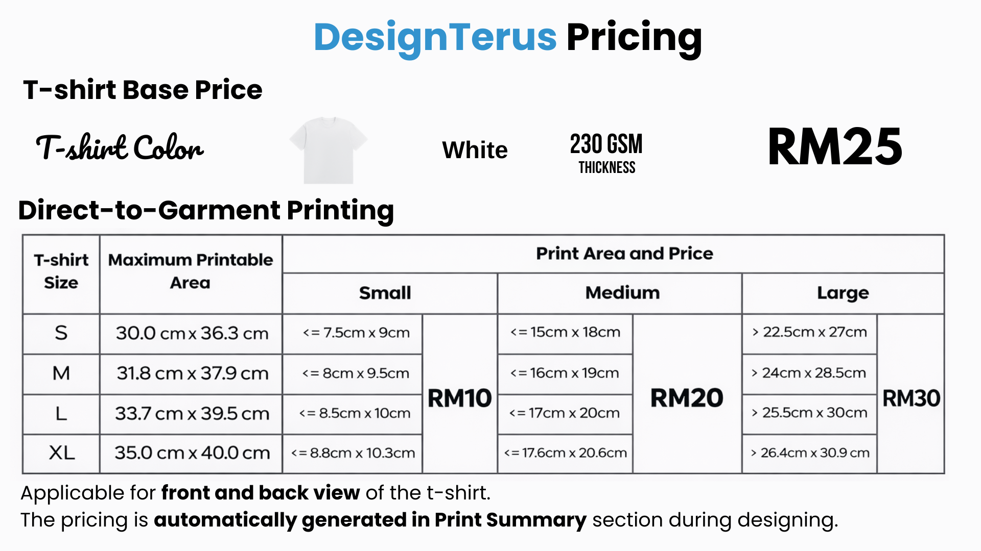 Pricing Guide 2